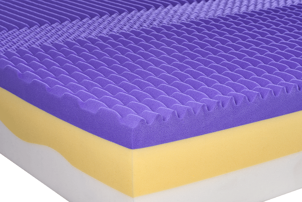 Matelas Houdy HV