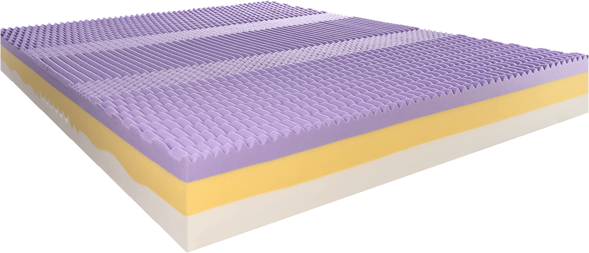 Matelas Houdy HR