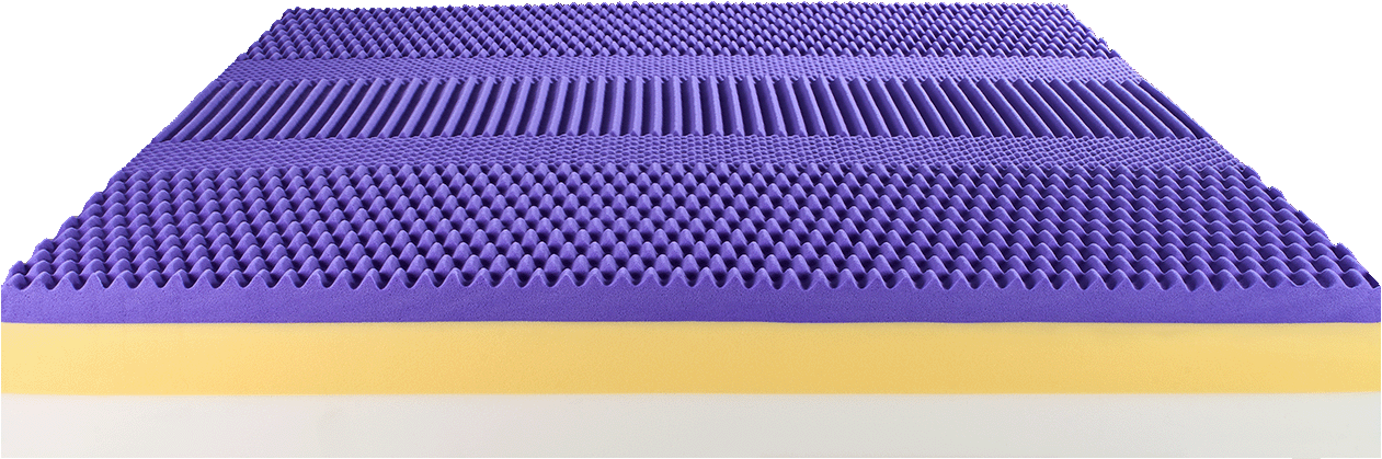 Matelas Houdy HV