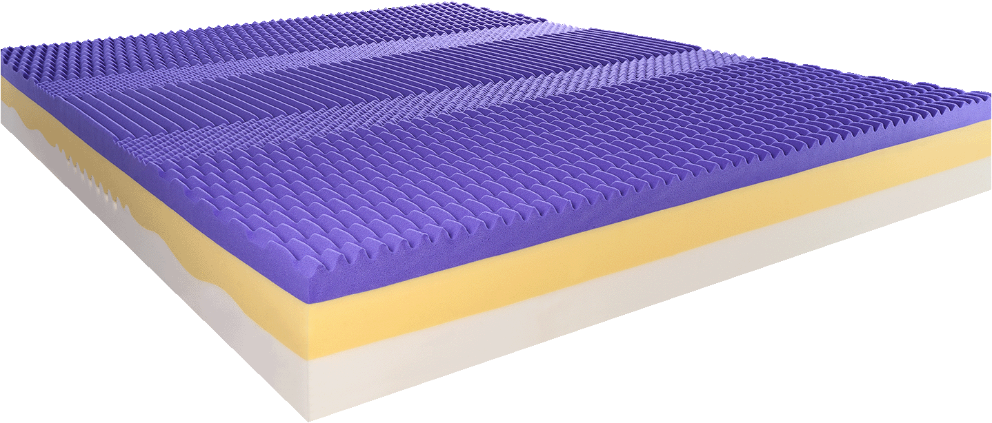 Matelas Houdy HV