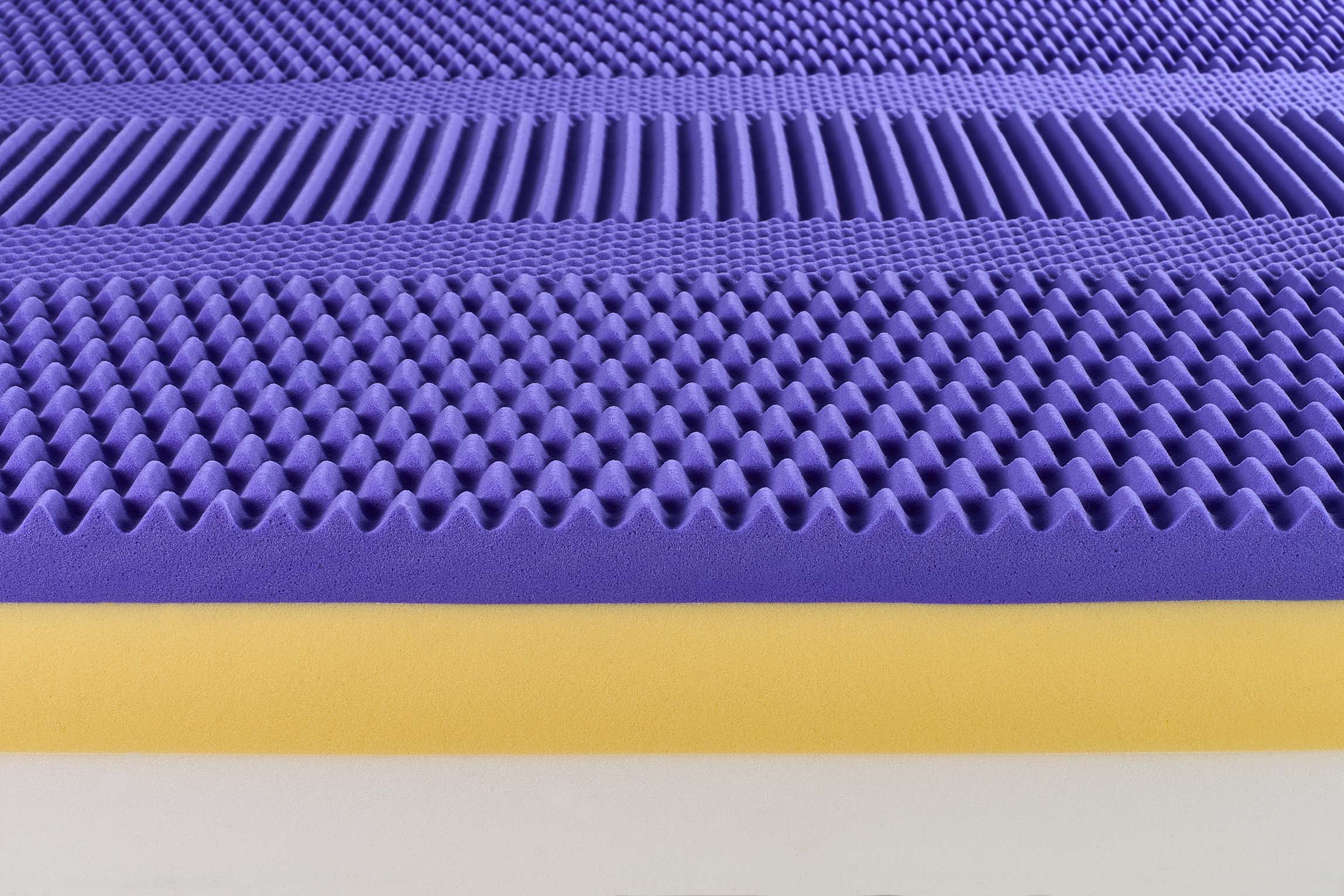 Matelas Houdy HV