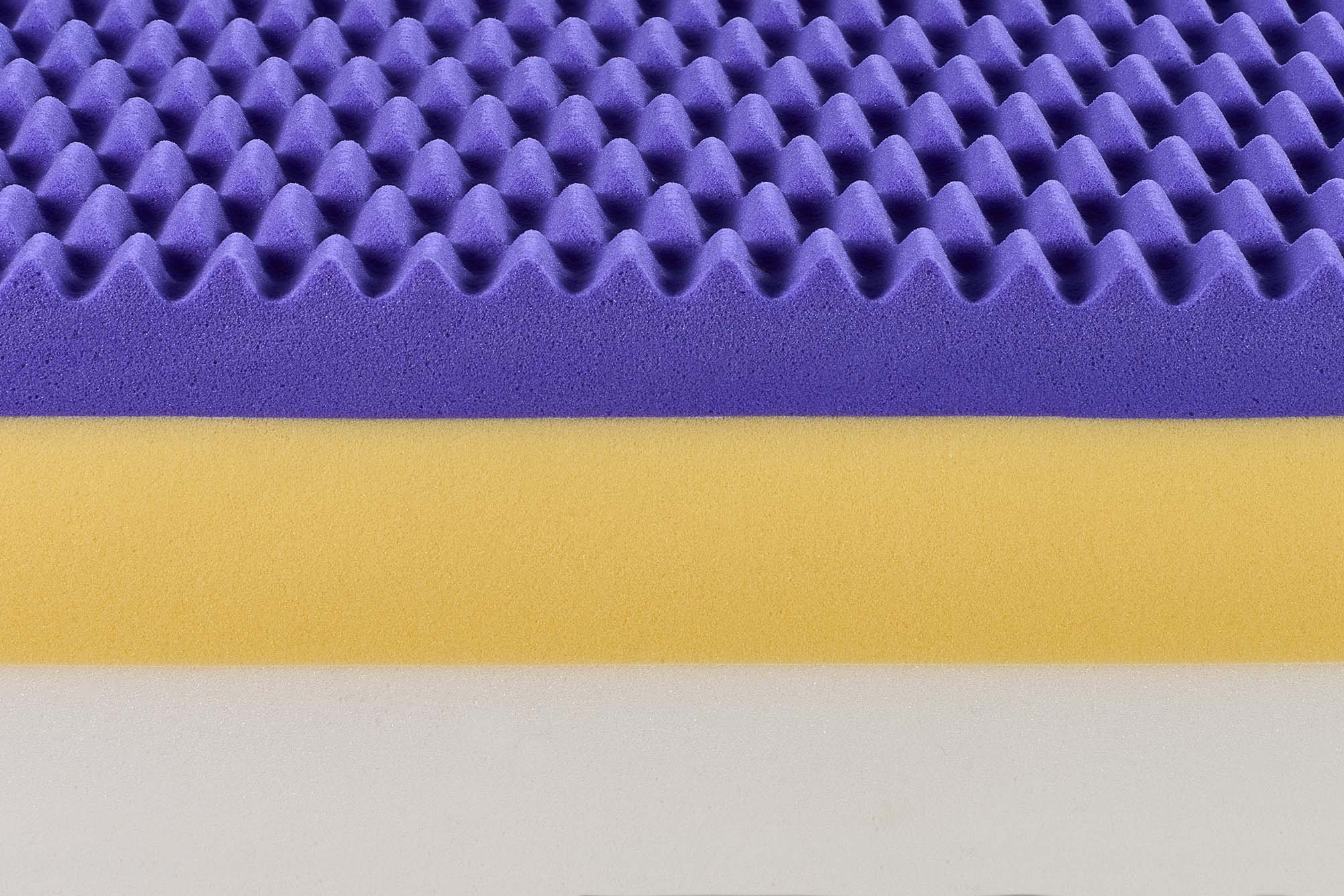 Matelas Houdy HV