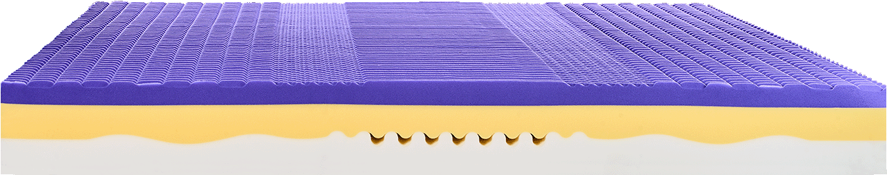 Matelas Houdy HV